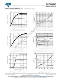 SIHP14N60E-GE3 Datasheet Page 3