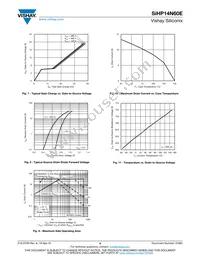 SIHP14N60E-GE3 Datasheet Page 4