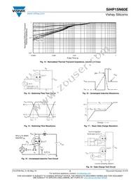 SIHP15N60E-E3 Datasheet Page 5