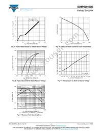 SIHP20N50E-GE3 Datasheet Page 4