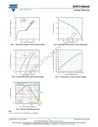 SIHP21N80AE-GE3 Datasheet Page 4