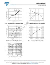 SIHP22N60AEL-GE3 Datasheet Page 4