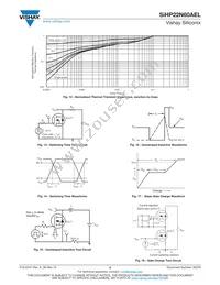 SIHP22N60AEL-GE3 Datasheet Page 5