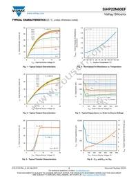 SIHP22N60EF-GE3 Datasheet Page 3