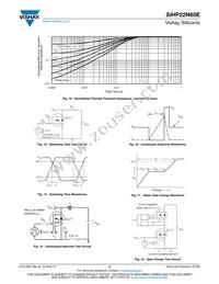 SIHP22N65E-GE3 Datasheet Page 5