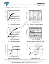 SIHP23N60E-GE3 Datasheet Page 3