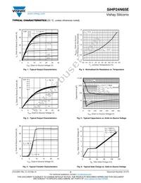 SIHP24N65E-GE3 Datasheet Page 3