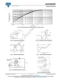 SIHP28N65EF-GE3 Datasheet Page 5