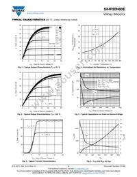 SIHP30N60E-E3 Datasheet Page 3