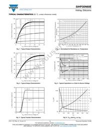 SIHP35N60E-GE3 Datasheet Page 3