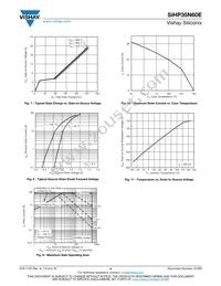 SIHP35N60E-GE3 Datasheet Page 4