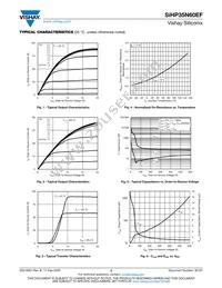 SIHP35N60EF-GE3 Datasheet Page 3