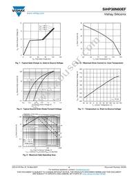 SIHP38N60EF-GE3 Datasheet Page 4