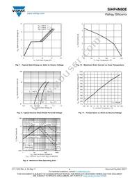 SIHP4N80E-GE3 Datasheet Page 4