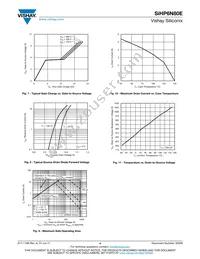 SIHP6N80E-GE3 Datasheet Page 4