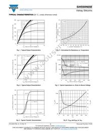 SIHS90N65E-E3 Datasheet Page 3