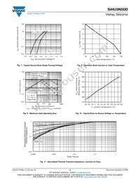 SIHU3N50D-E3 Datasheet Page 4