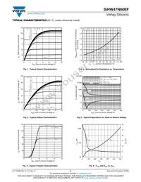 SIHW47N60EF-GE3 Datasheet Page 3