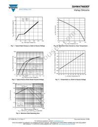 SIHW47N60EF-GE3 Datasheet Page 4