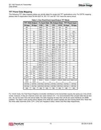 SII1160CTU Datasheet Page 19