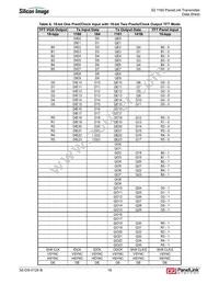 SII1160CTU Datasheet Page 22