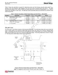 SII1161CTU Datasheet Page 17