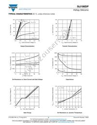 SIJ186DP-T1-GE3 Datasheet Page 3