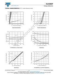 SIJ438DP-T1-GE3 Datasheet Page 3