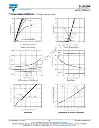 SIJ462DP-T1-GE3 Datasheet Page 3