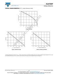 SIJ470DP-T1-GE3 Datasheet Page 5