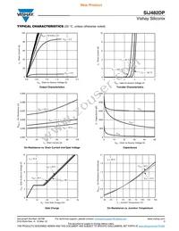 SIJ482DP-T1-GE3 Datasheet Page 3