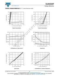 SIJA52ADP-T1-GE3 Datasheet Page 3