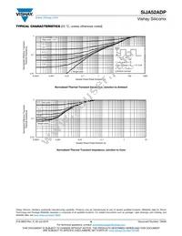 SIJA52ADP-T1-GE3 Datasheet Page 6