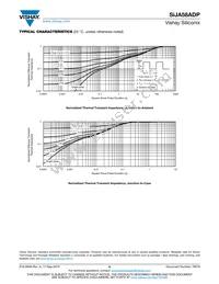 SIJA58ADP-T1-GE3 Datasheet Page 6