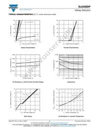 SIJA58DP-T1-GE3 Datasheet Page 3