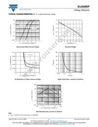 SIJA58DP-T1-GE3 Datasheet Page 4