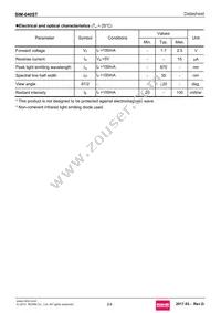 SIM-040ST Datasheet Page 2