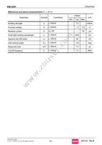 SIM-20ST Datasheet Page 2
