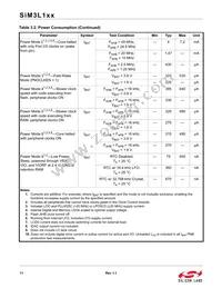 SIM3L167-C-GLR Datasheet Page 11