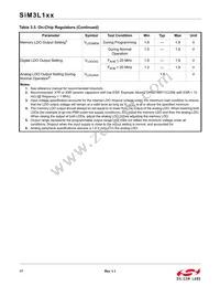 SIM3L167-C-GLR Datasheet Page 17