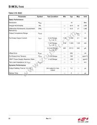 SIM3L167-C-GLR Datasheet Page 23