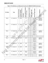 SIM3U167-B-GDI Datasheet Page 4