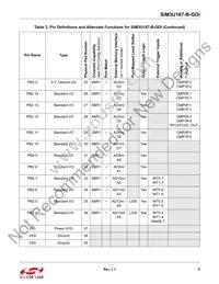 SIM3U167-B-GDI Datasheet Page 5