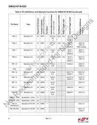 SIM3U167-B-GDI Datasheet Page 6