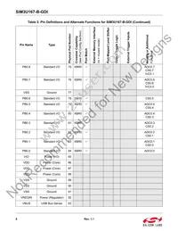 SIM3U167-B-GDI Datasheet Page 8