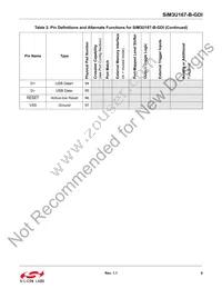 SIM3U167-B-GDI Datasheet Page 9