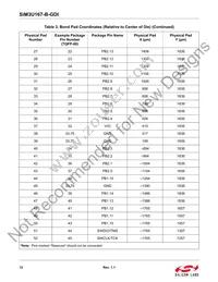 SIM3U167-B-GDI Datasheet Page 12