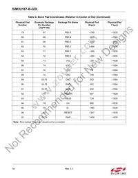 SIM3U167-B-GDI Datasheet Page 14