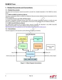 SIM3U167-B-GQR Datasheet Page 4