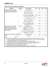 SIM3U167-B-GQR Datasheet Page 8